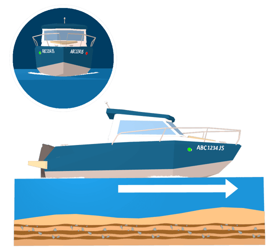 Displacement & Planing hulls