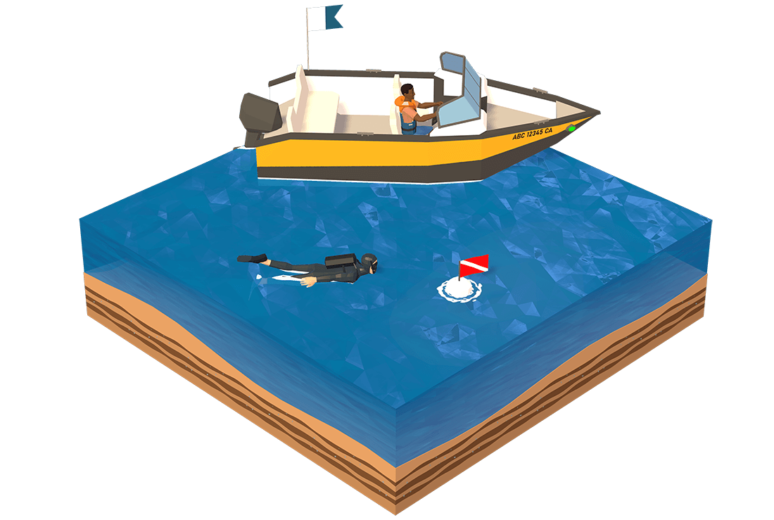 Free Boating License Study Guide NASBLA approved USA