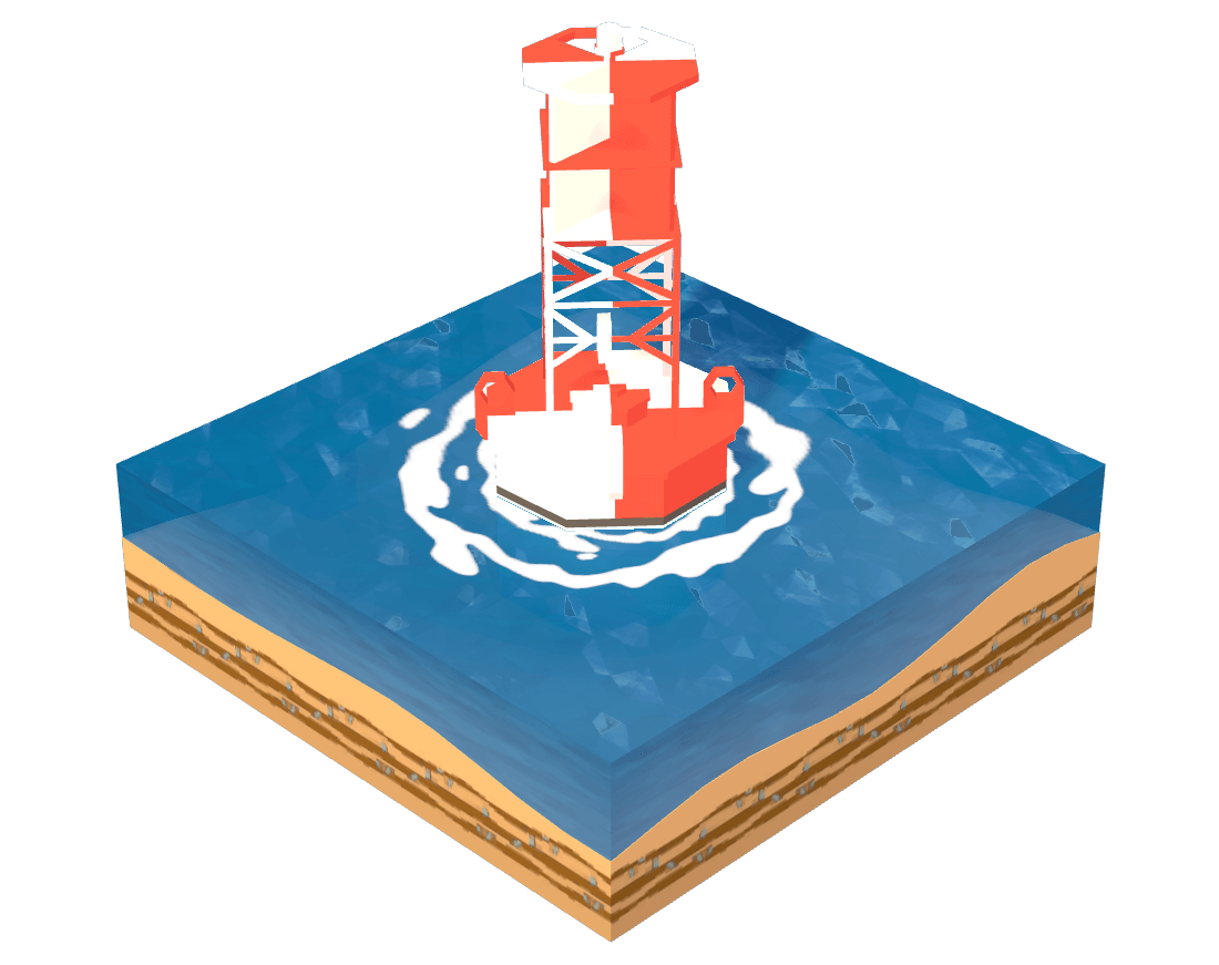 How To Read Navigation Buoys?