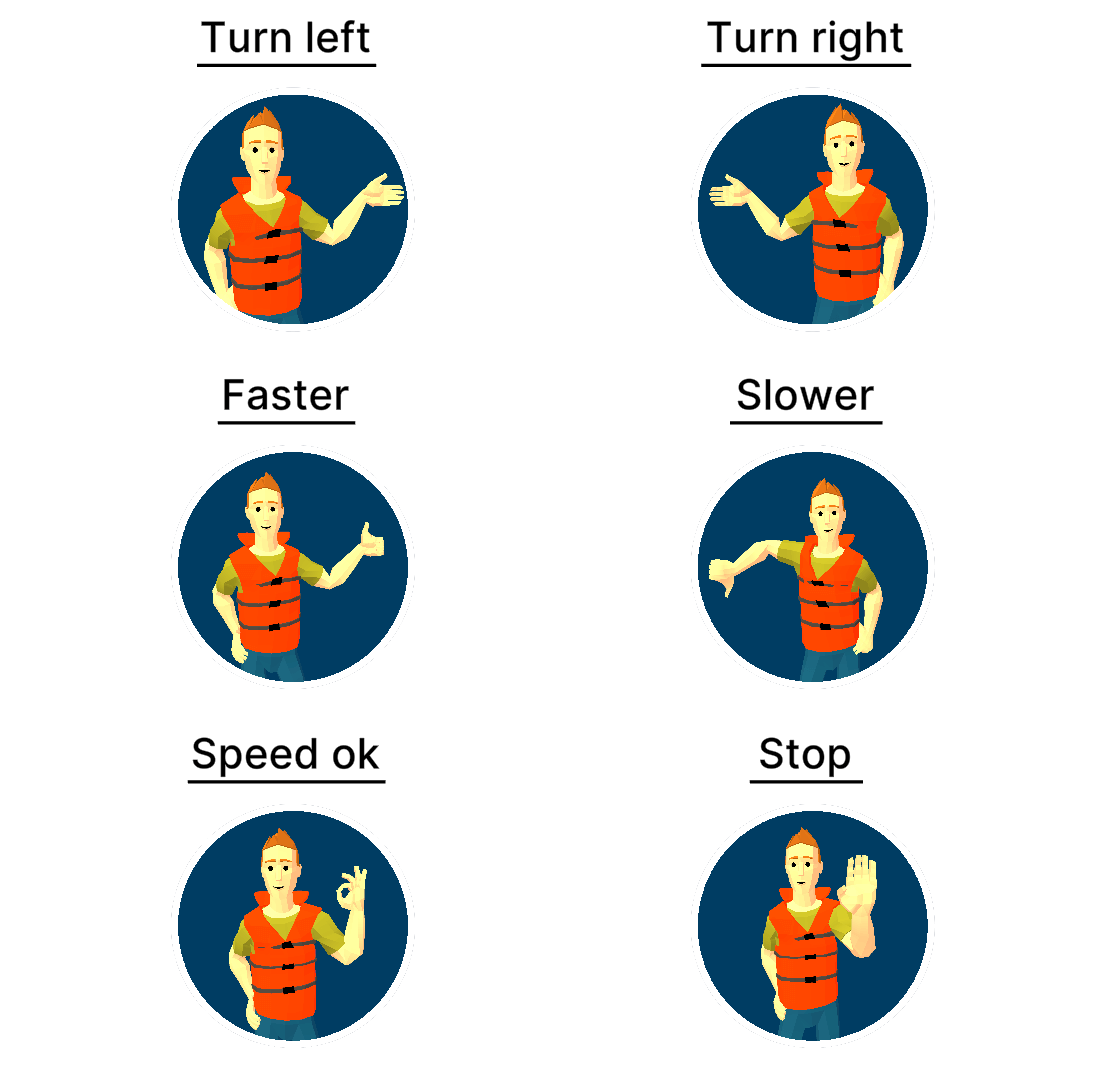 common-hand-signals-for-boaters