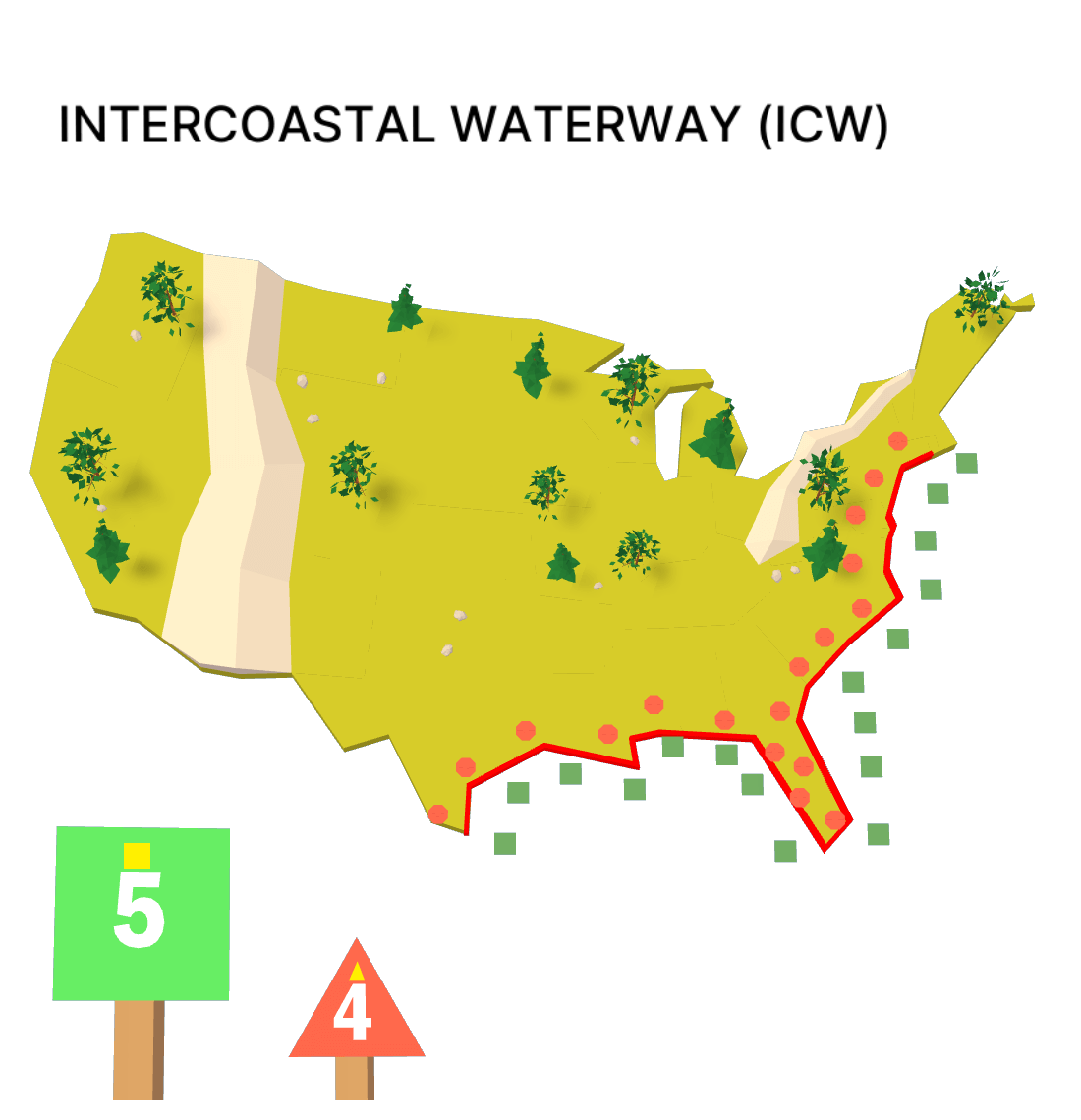 Intracoastal Waterway System (ICW)
