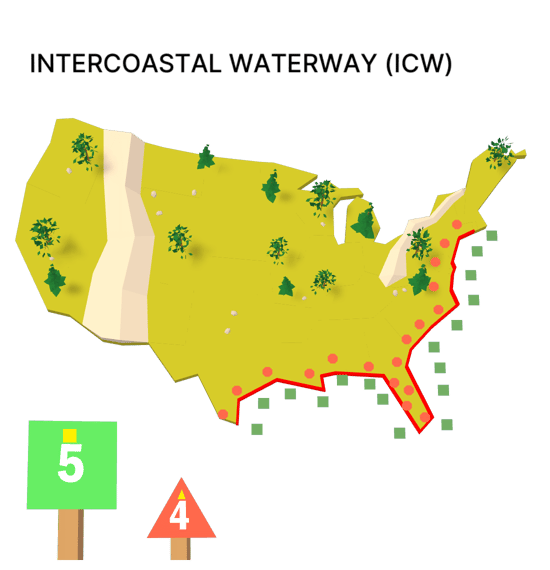 Intracoastal Waterway System Icw 3721
