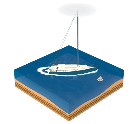 Boat Navigation Lights rules and requirements at night