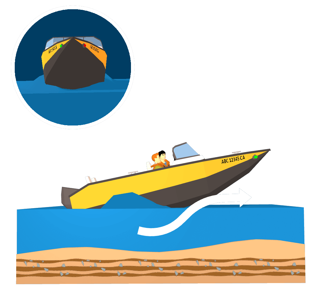 Displacement & Planing hulls