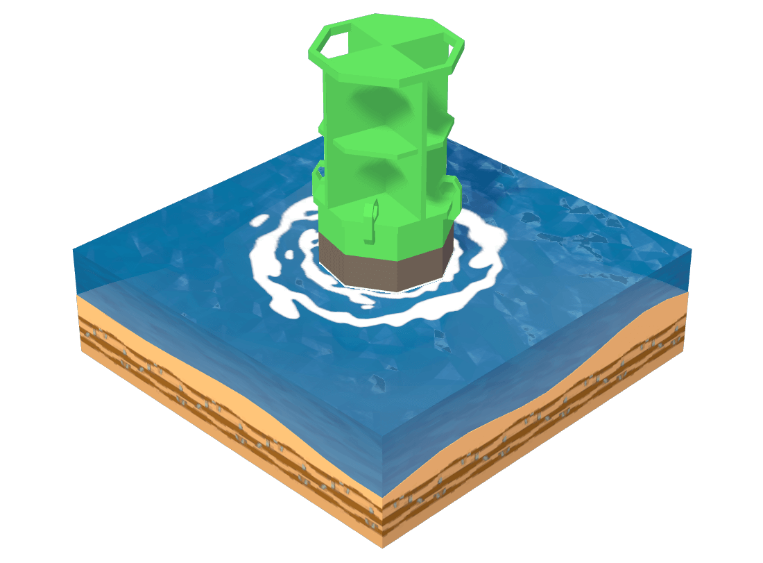 How To Read Navigation Buoys?