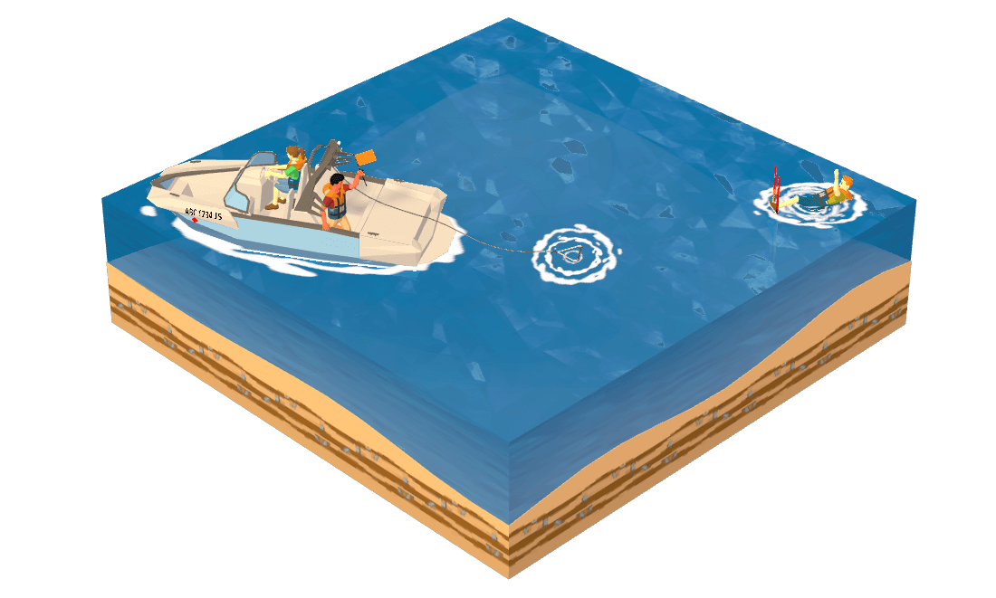 Virginia life jacket (PFD) requirements