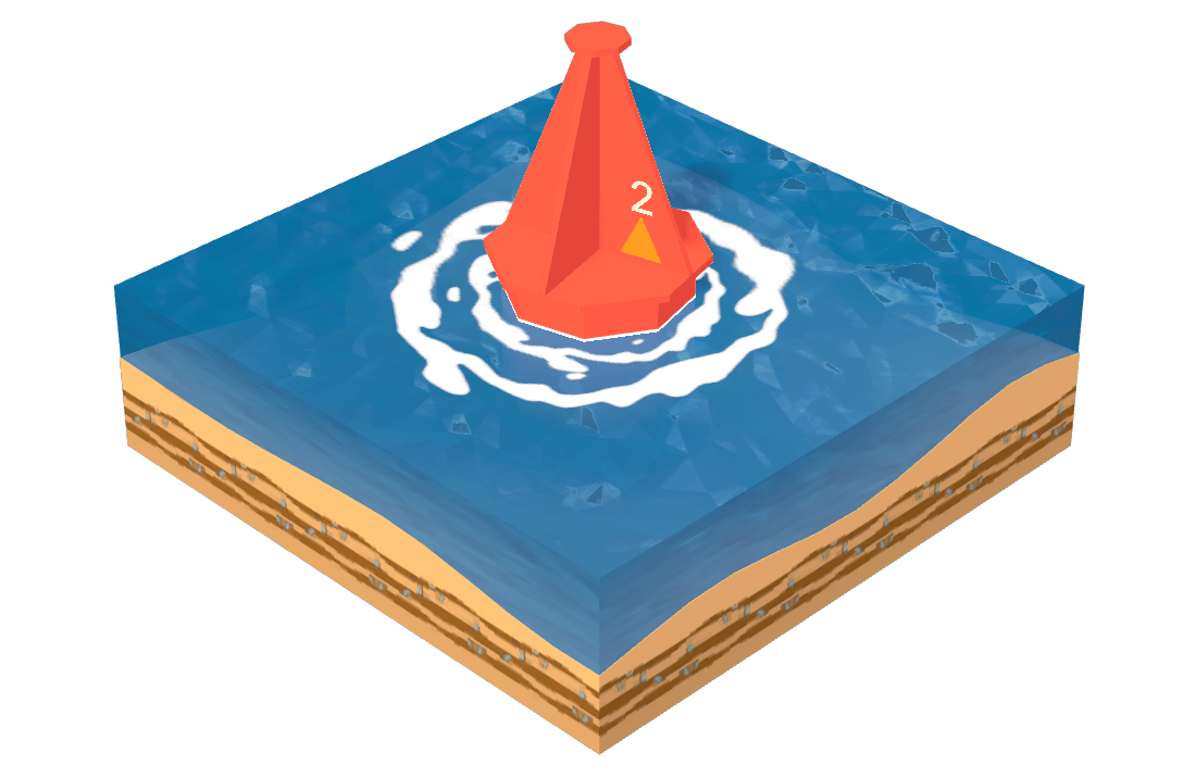 How To Read Navigation Buoys?