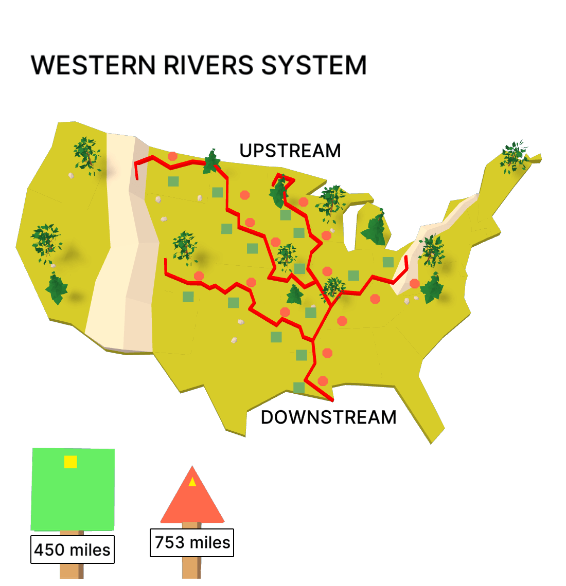 Western Rivers System