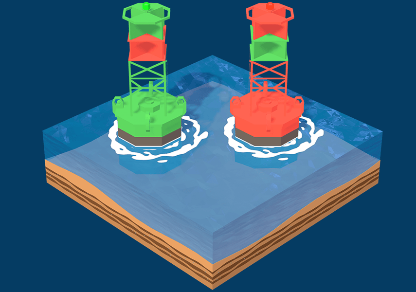 Boating License Practice Test with Answers USA