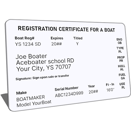 Registration certificate for a boat