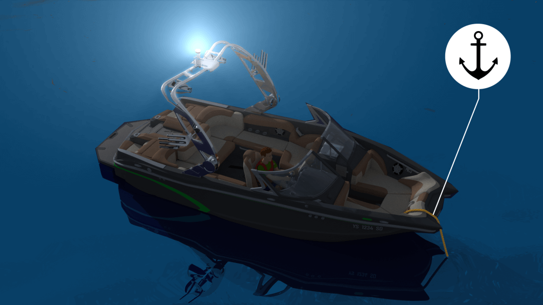 Anchored motorboat - navigation lights