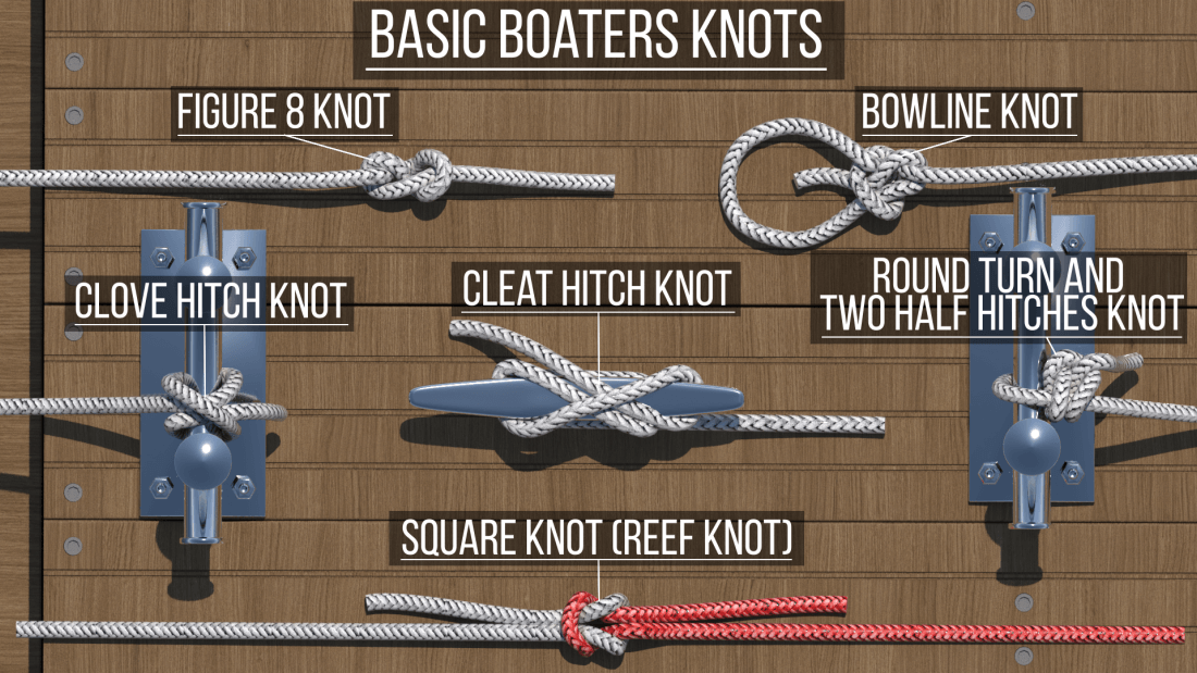 basic boaters knots