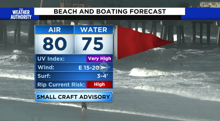 What is a small craft advisory?