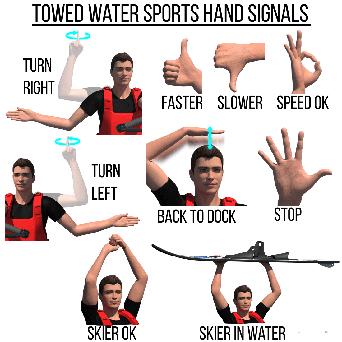 Towed water sports hand signals