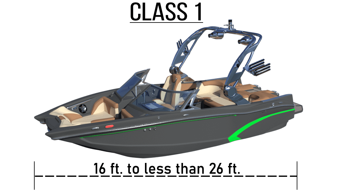 California Boating Safety Equipment Motorboats 16 feet to less...