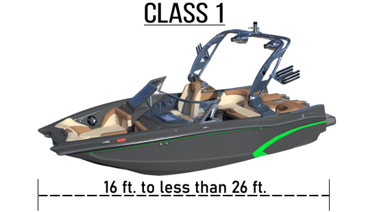 Motorboats 16 to 26 feet in length