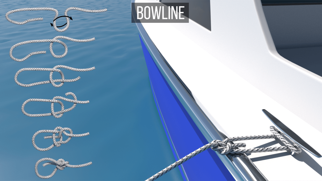 Bowline knot