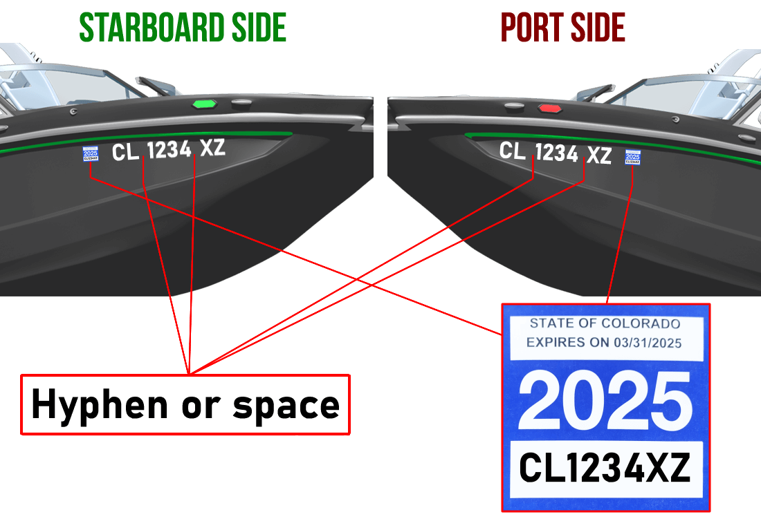 Boat registration rules Colorado