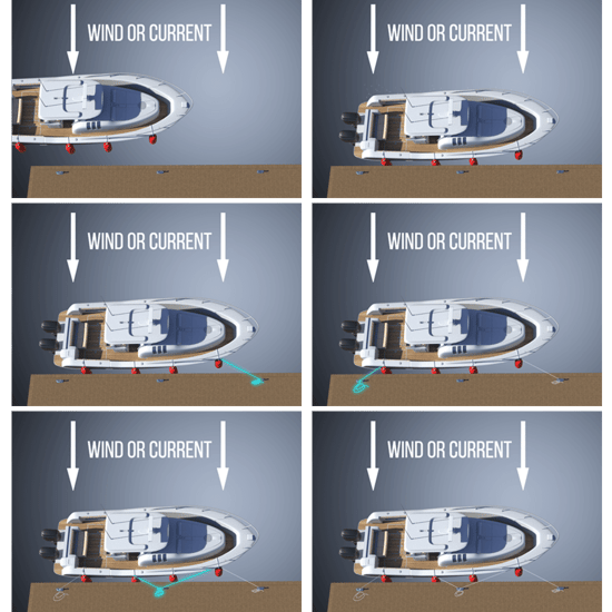 Docking your boat