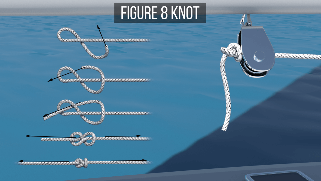 6 types of Nautical Knots and their uses