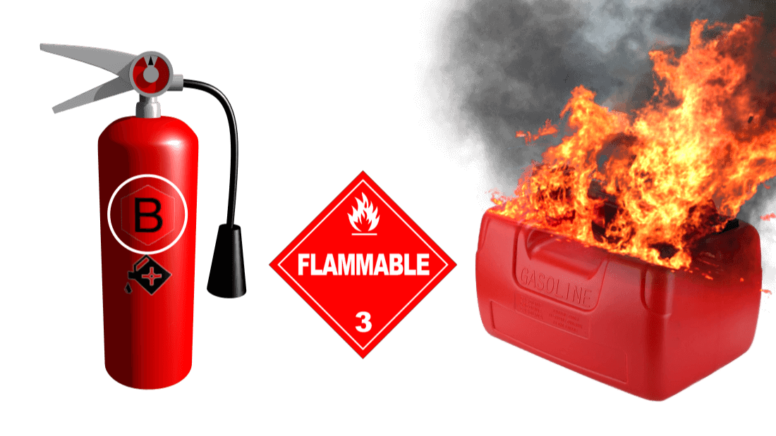 Boat Fire Extinguisher: Types and Number Required - Buckeye 30 Lb Class D Fire Exting Price