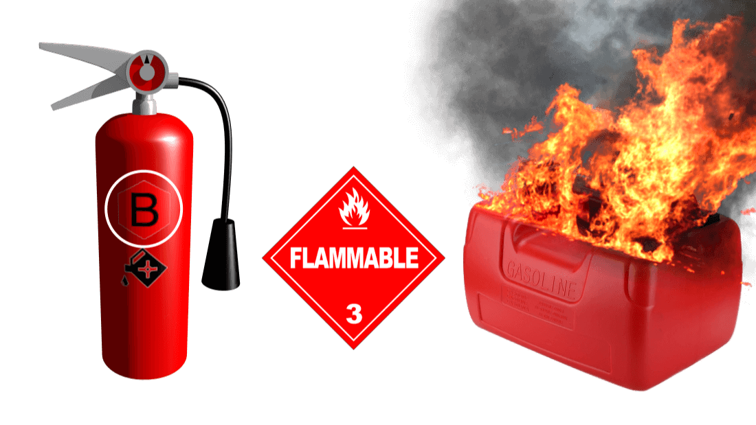 Class B - fire extinguisher