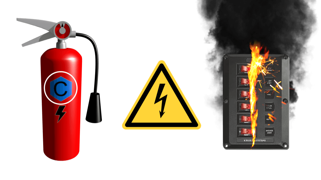 Boat Fire Extinguisher Types and Number Required