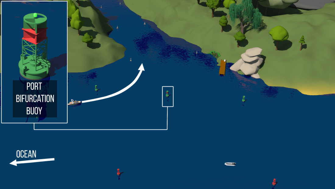 How To Read Navigation Buoys?