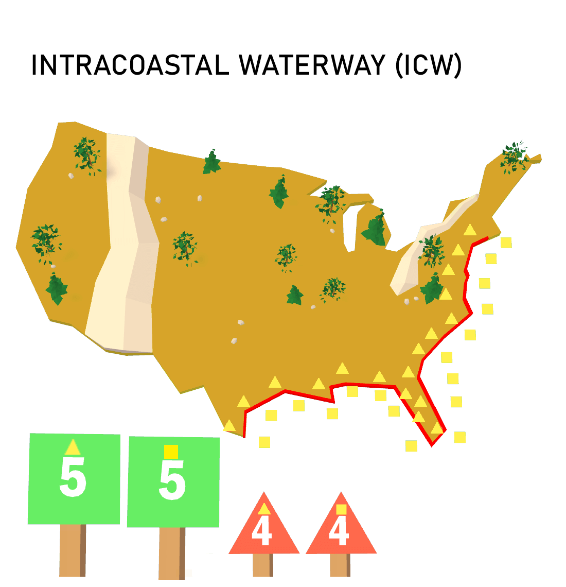 Intracoastal Waterway System (ICW)