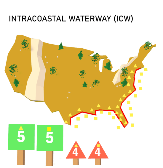 Intracoastal Waterway System Icw 8379