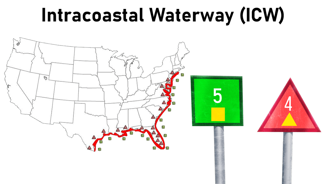 Intracoastal Waterway ICW