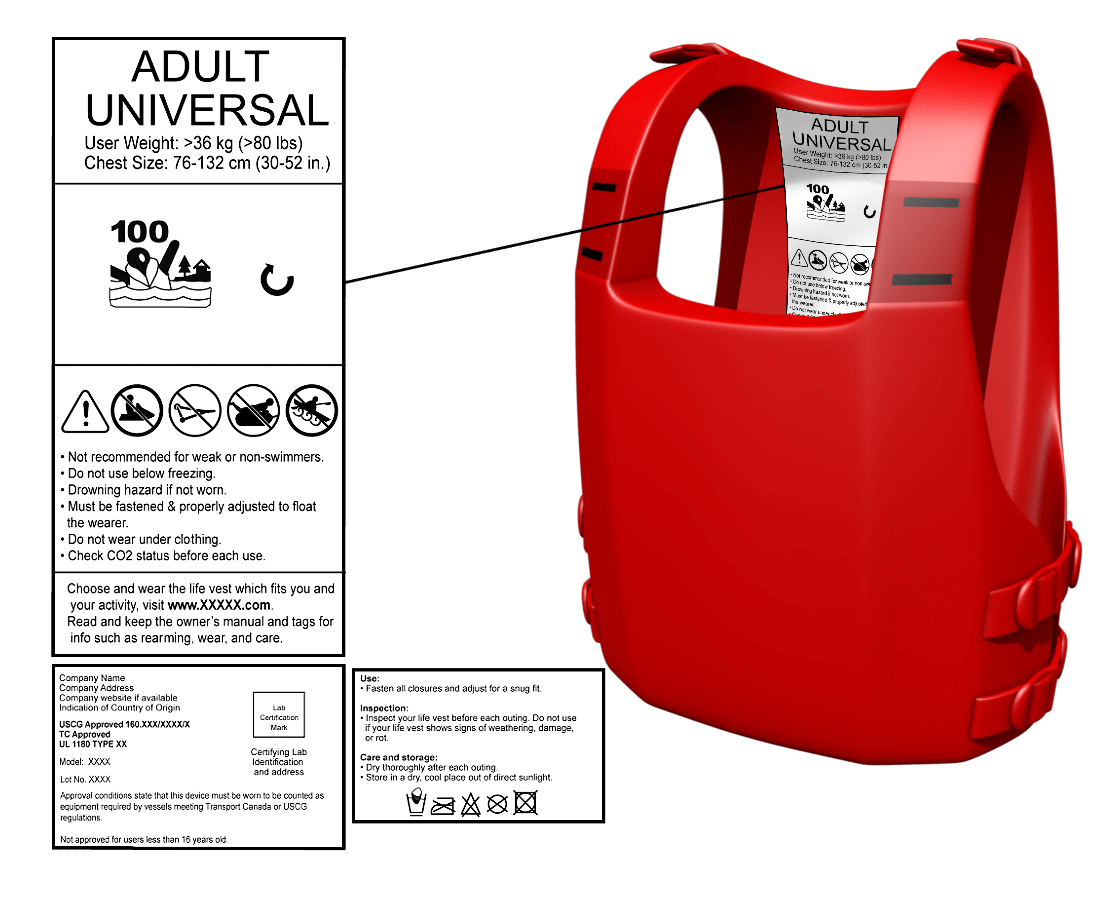 California PFD requirements