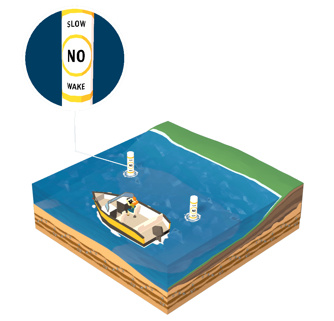 Velocidad reducida sin estela moto acuotica