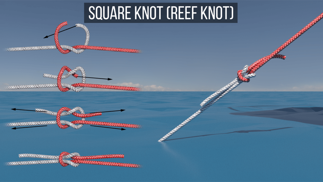 Square knot (reef knot)