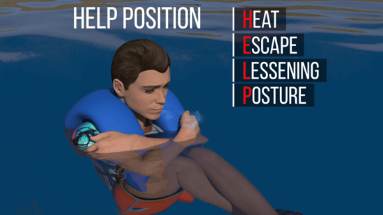 Survival in cold water - HELP position