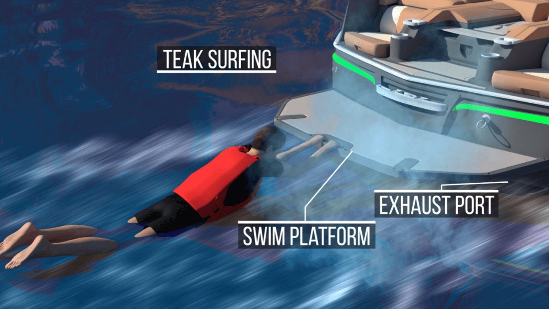 What is teak surfing?