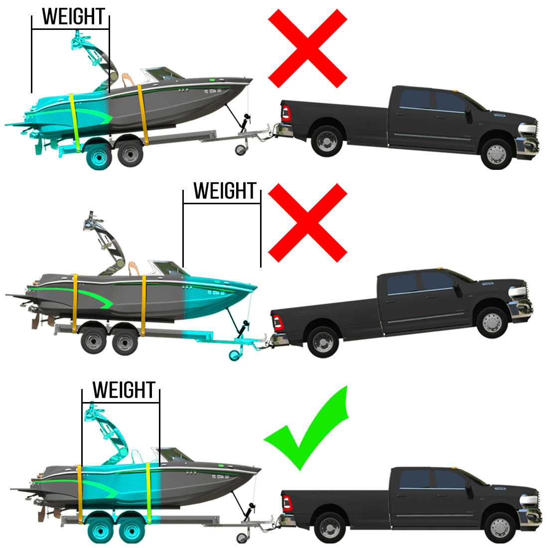 What do I need to know before towing a boat?