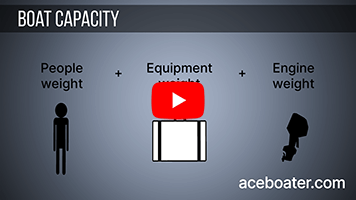 Boating Videos - Training - USA
