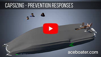 Capsizing - The prevention responses 