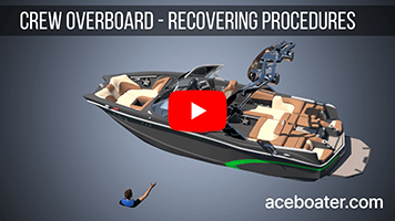 Crew overboard - Recovering procedures