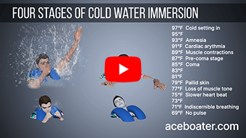 Four stages of cold water immersion