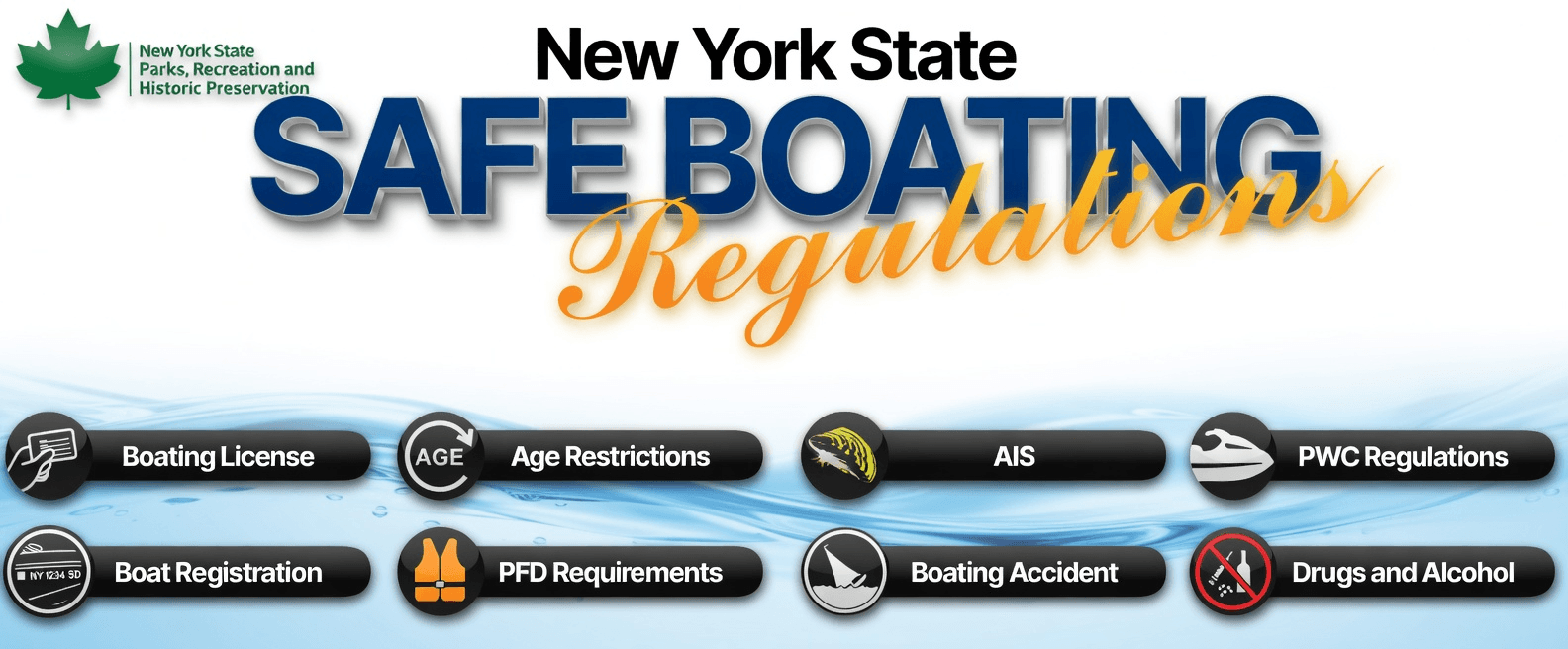 New York Boating Laws & Regulations