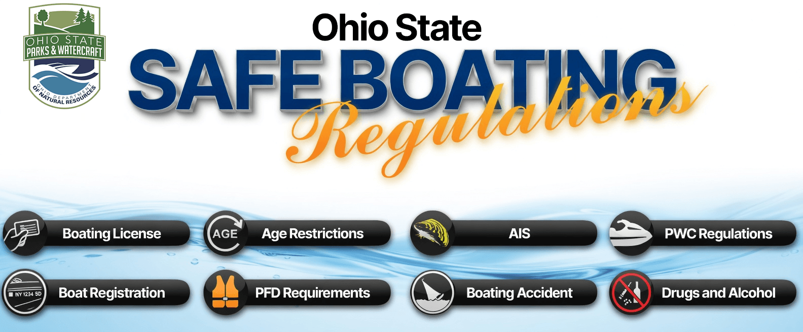 Ohio Boating Laws and Regulations