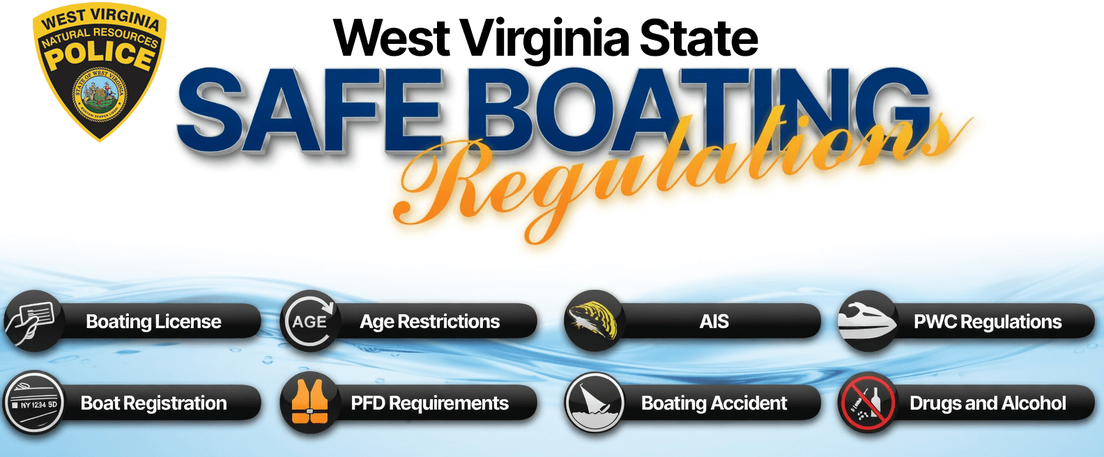 West Virginia - Boating Laws and Regulations