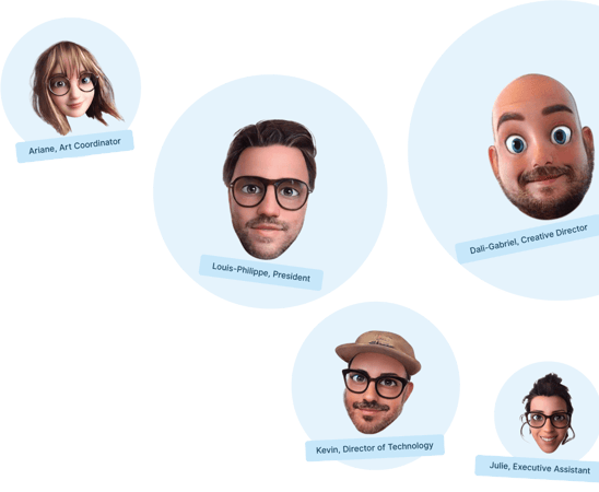 Team faces