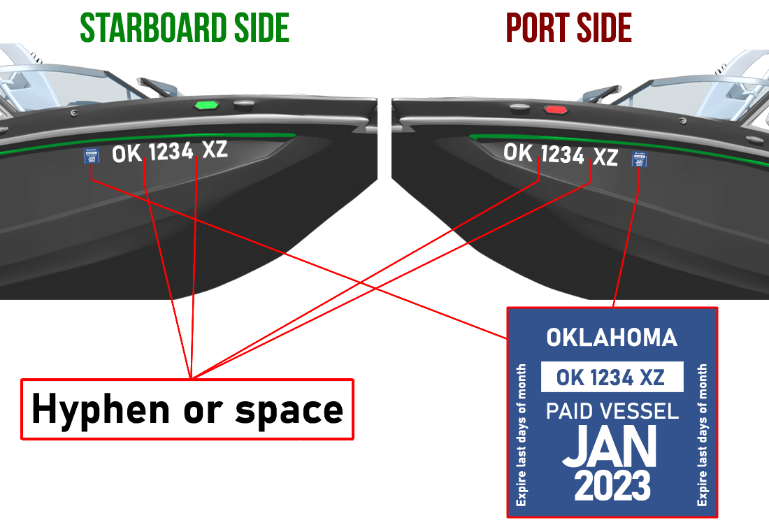 Oklahoma boat registration