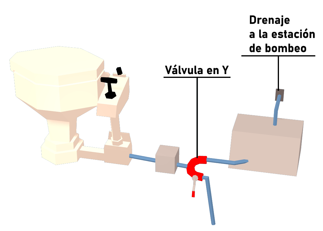 Dispositivo de saneamiento marino