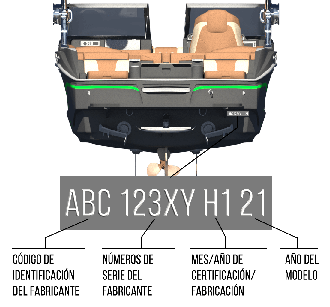 Número de identificación del casco