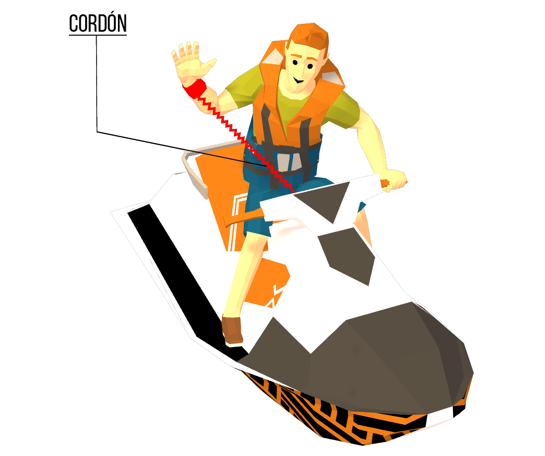 Moto acuaticas cordon