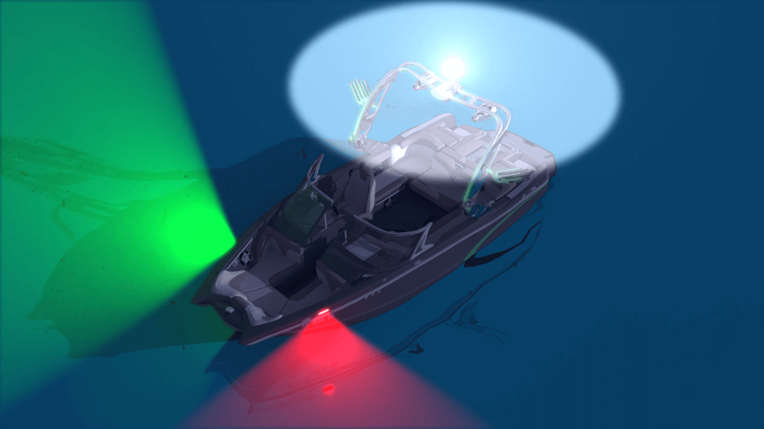Boat navigation lights rules and requirements